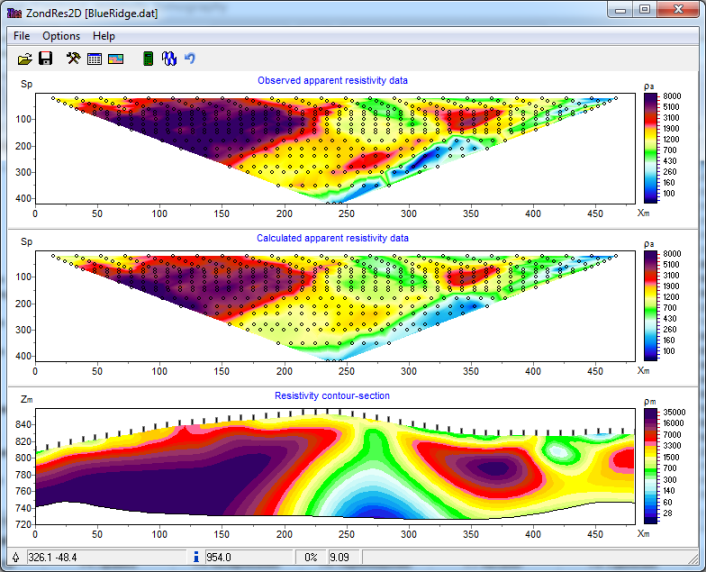 Electrical Resistance Tomography